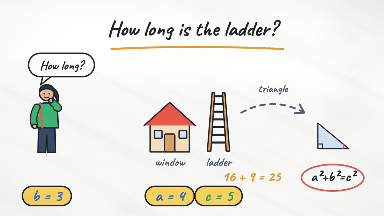 AI Explainer Video Generator — Animated Explainer Videos from Text ...